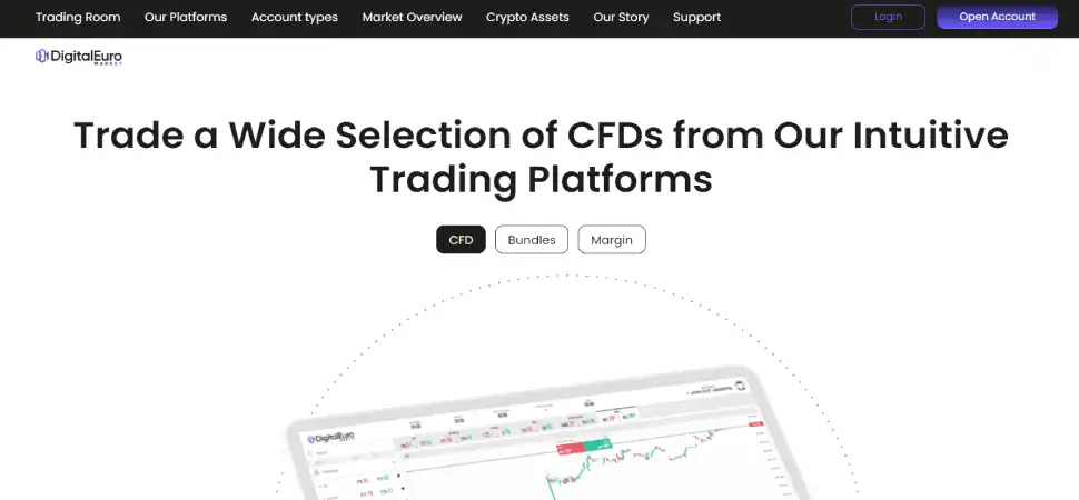 DigitalEuroMarket-Broker: Ein detaillierter Überblick