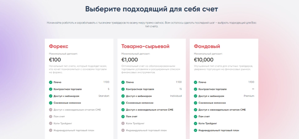 Capitalis Sa и защита от мошенничества на Форекс-рынке